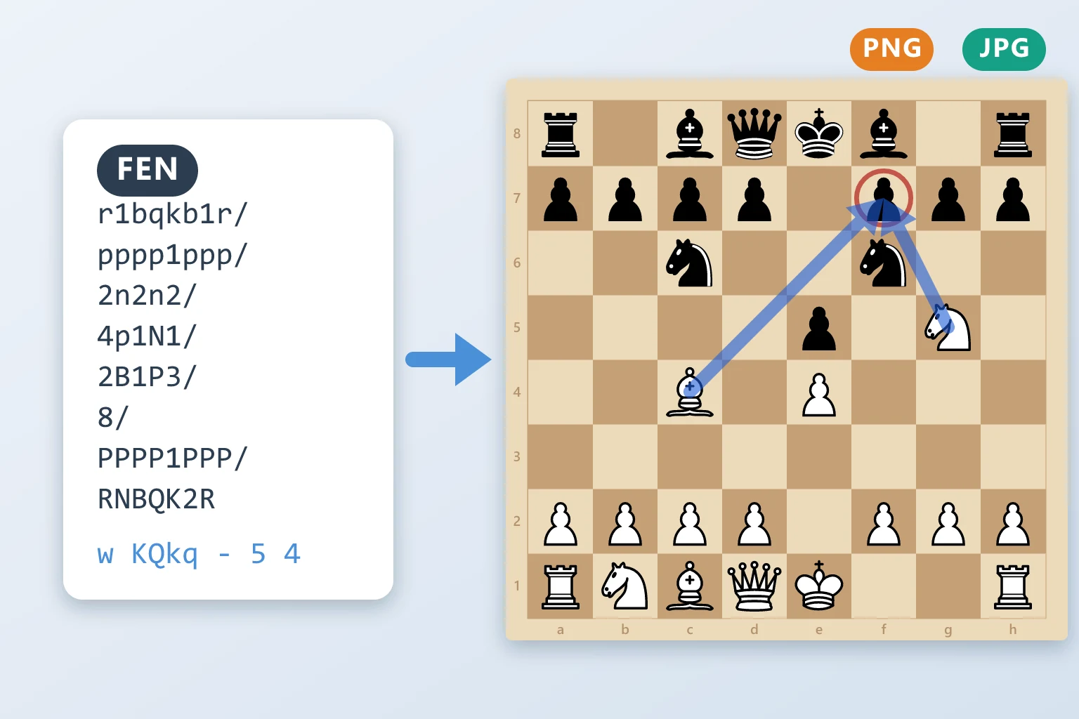 Chess diagram with arrows and square markers created from a FEN position